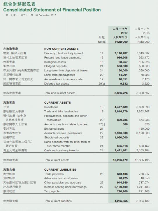 新澳门天天开彩最快查询结果,快速设计问题方案_suite59.689