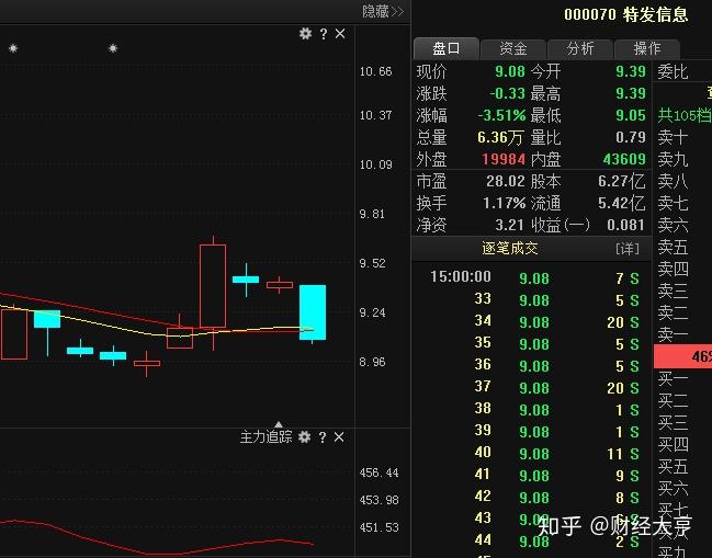 2024澳门特马今晚开奖138期,专业分析解释定义_社交版57.813