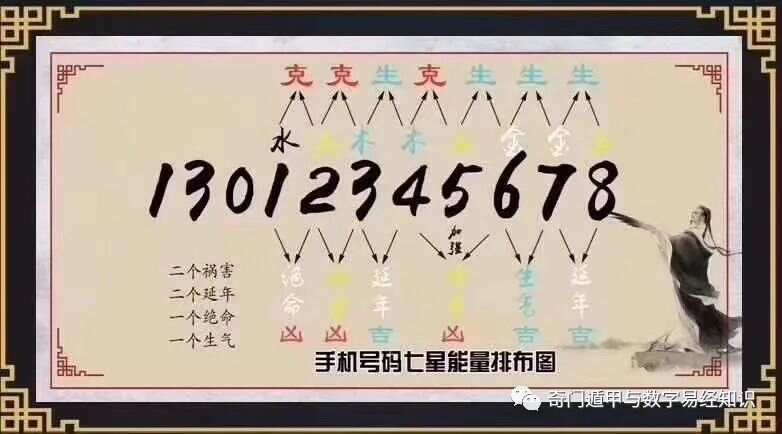 7777788888精准玄机,最新核心解答落实_精英版201.123