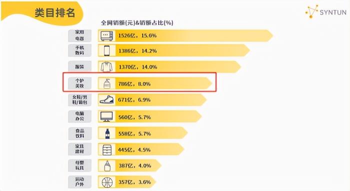 2024新奥资料免费精准109,权威数据解释定义_超值版88.676