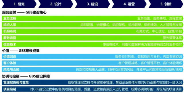 新澳资料免费长期公开,全局性策略实施协调_7DM32.352