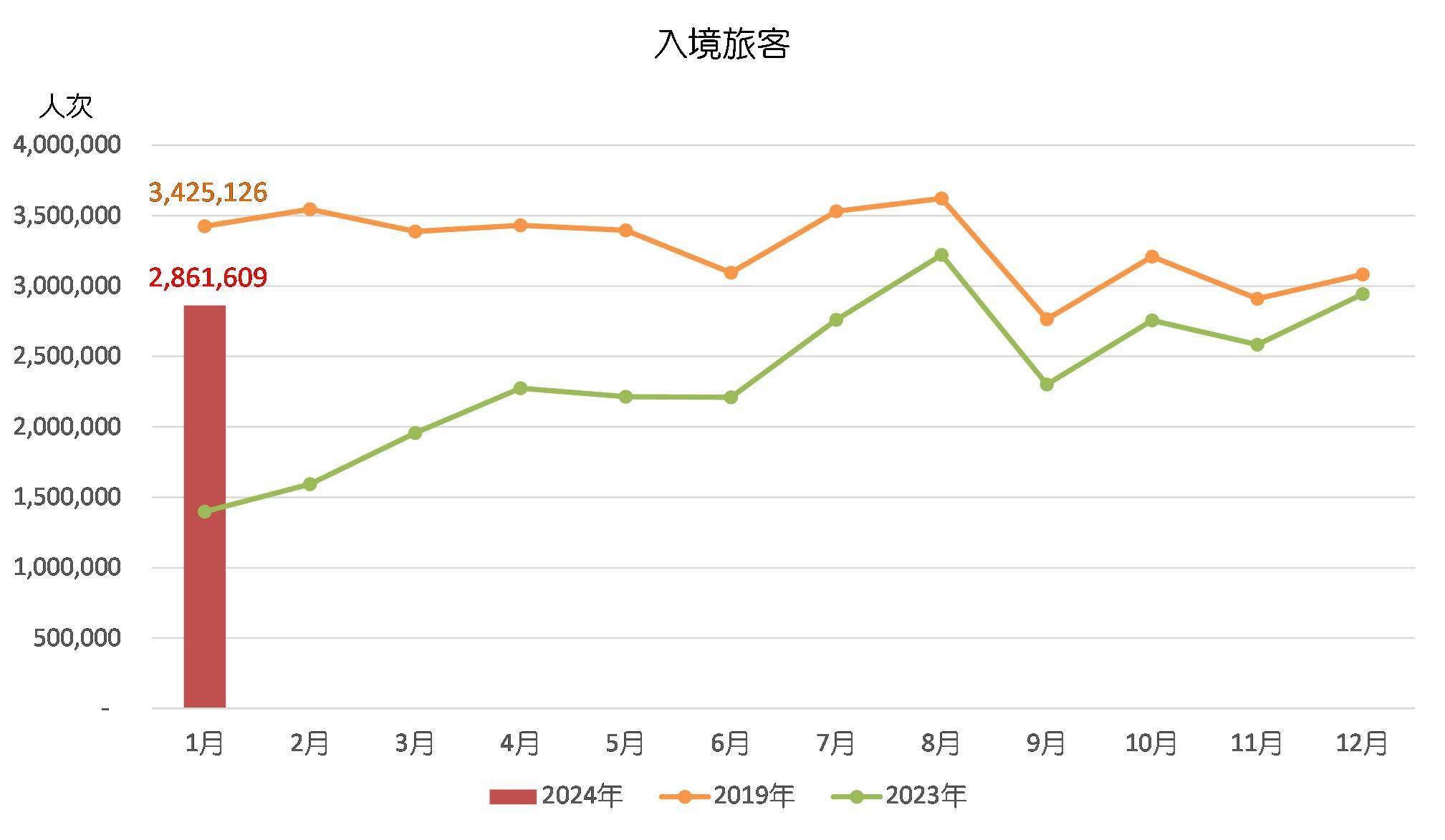 2024年12月8日 第22页