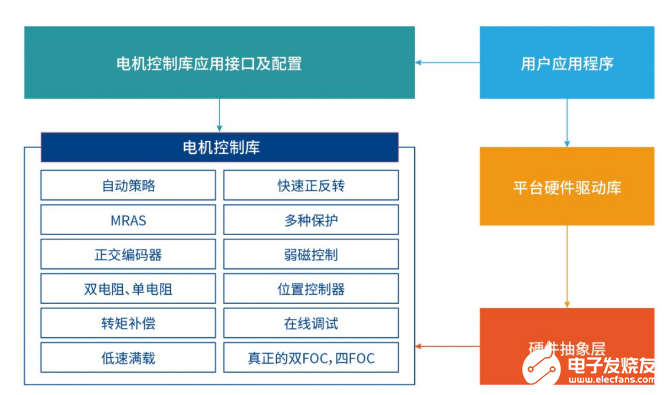 大众网澳门大众网论坛,结构化计划评估_Q90.109