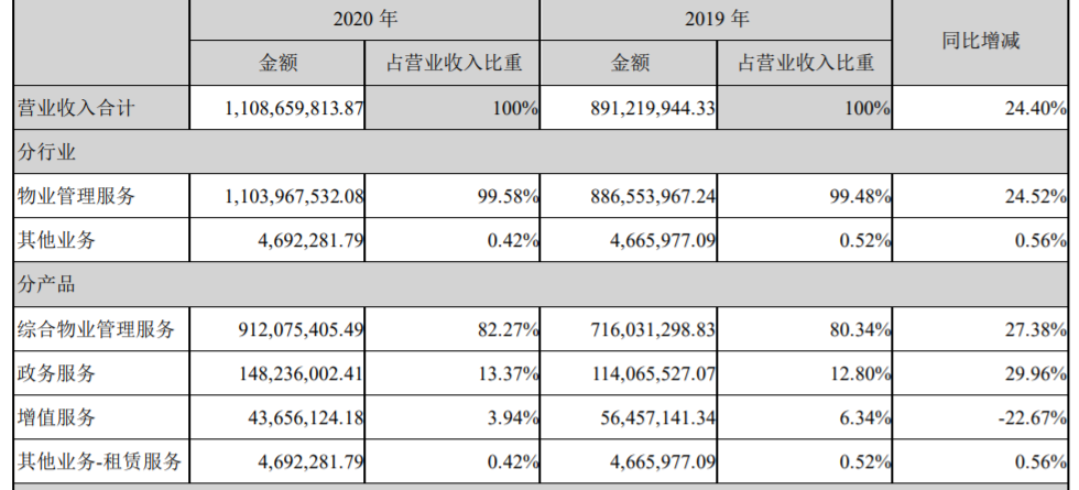 新澳门今晚开特马开奖结果124期,经典解释定义_PalmOS40.833