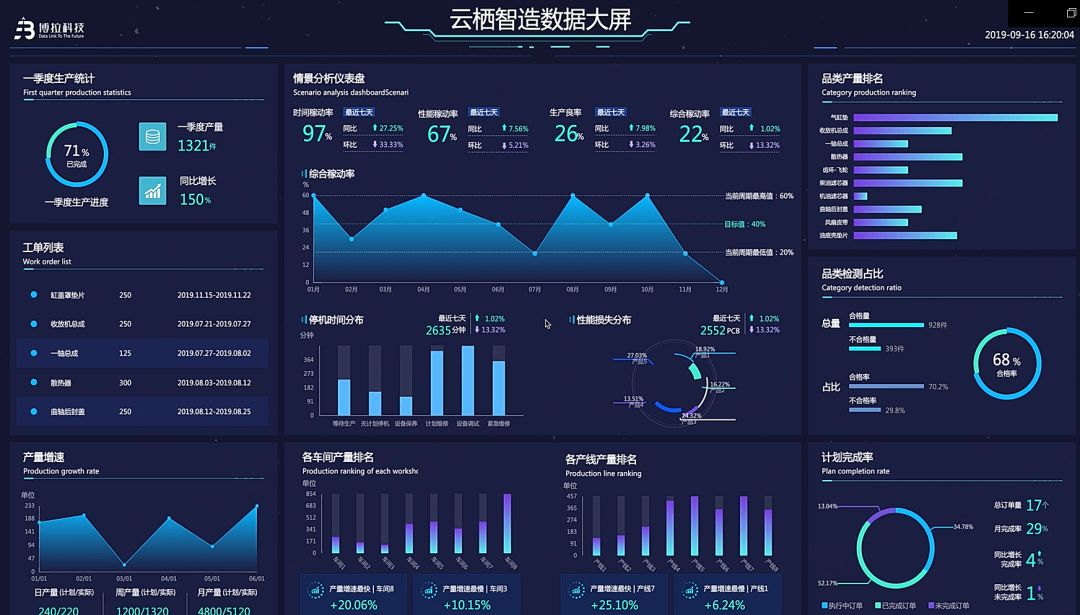 广东八二站新澳门彩,全面执行数据计划_旗舰版17.769