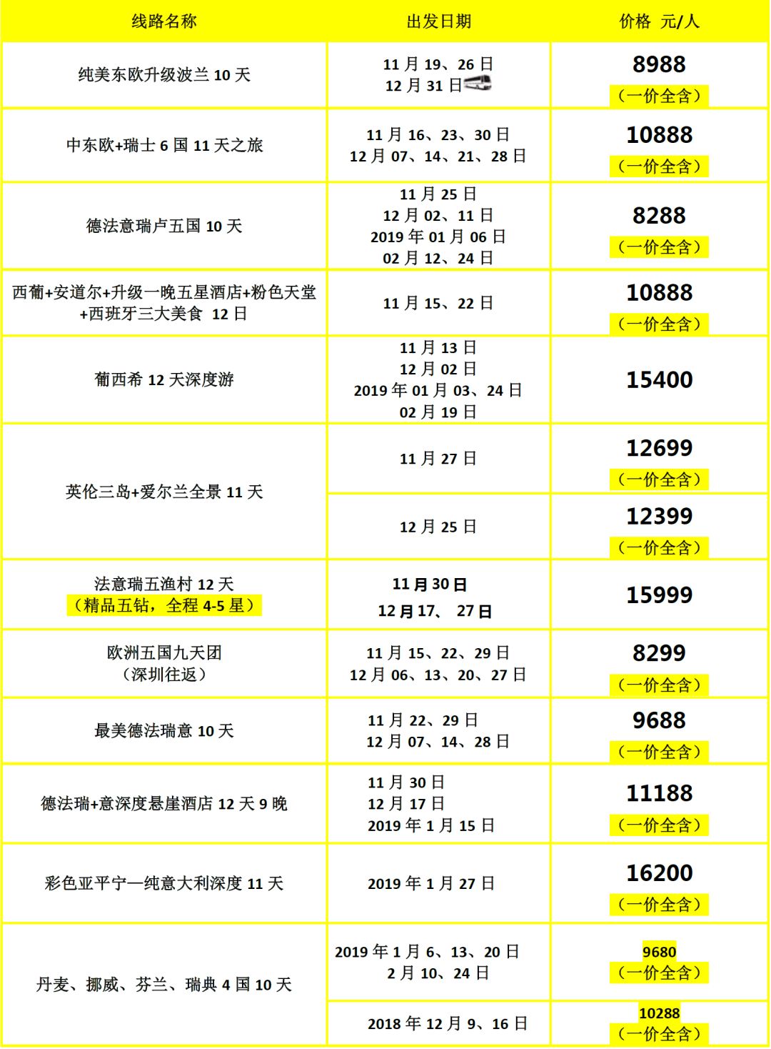 2024年12月8日 第19页