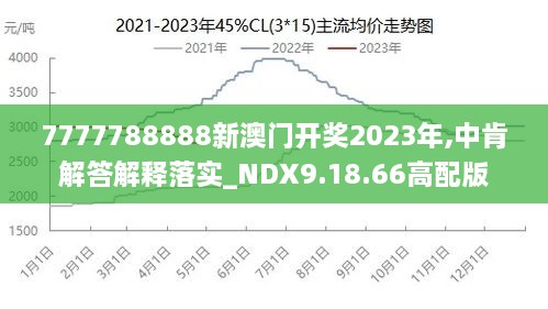 2024年新澳门王中王免费,权威解析说明_精英版66.247