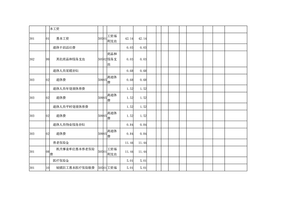 互助土族自治县退役军人事务局发展规划展望