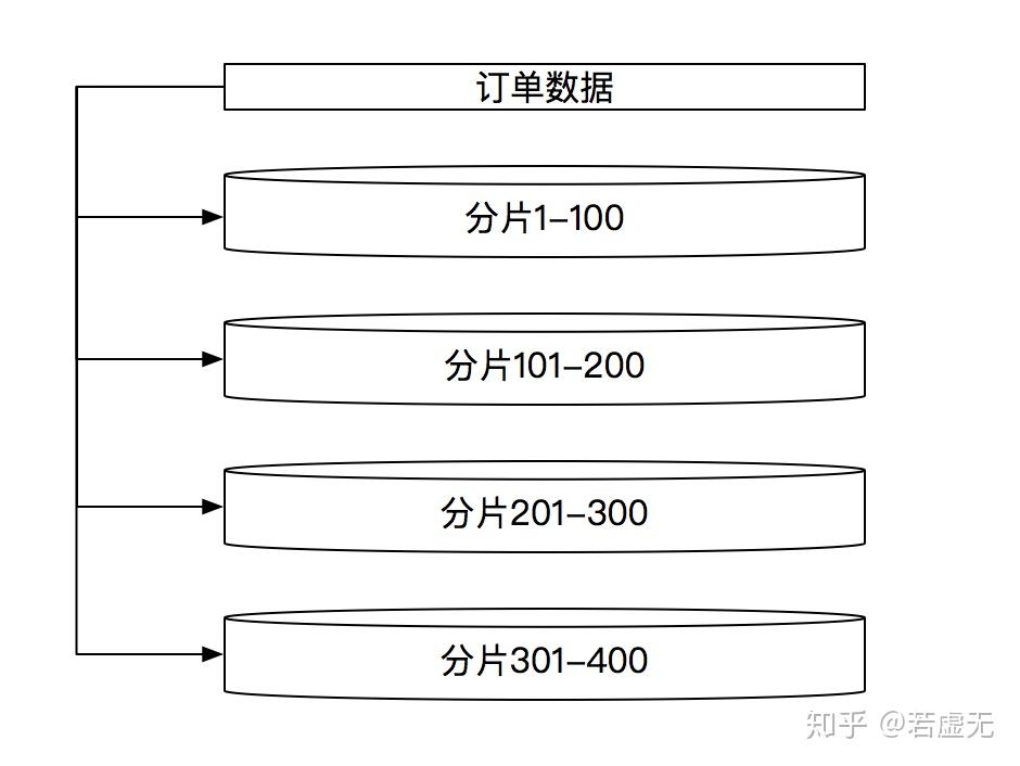 管家婆一码一肖一种大全,数据设计驱动执行_网红版83.210