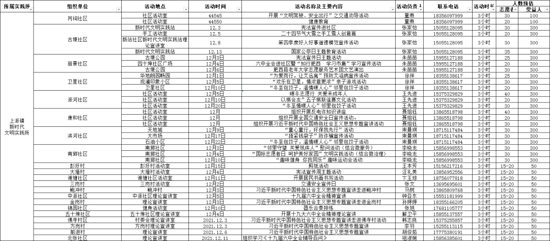 新粤门六舍彩资料正版,国产化作答解释落实_QHD54.425