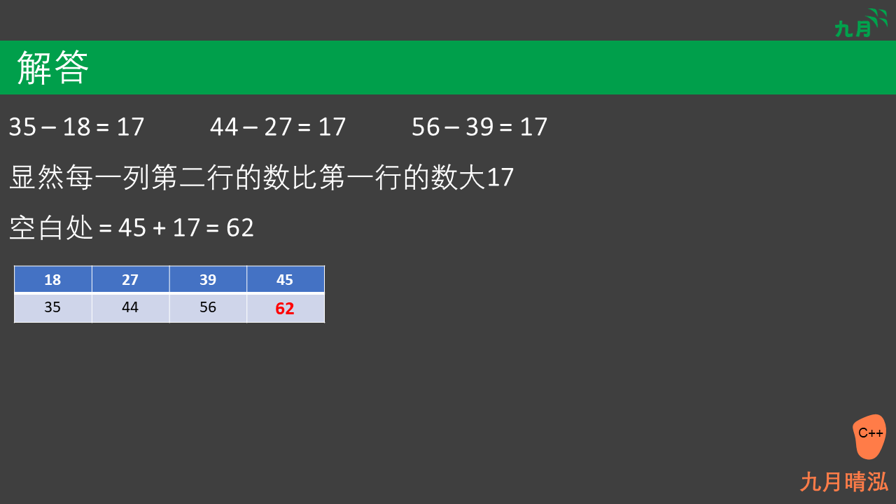 香港开奖+澳门开奖,全部解答解释落实_粉丝版35.45