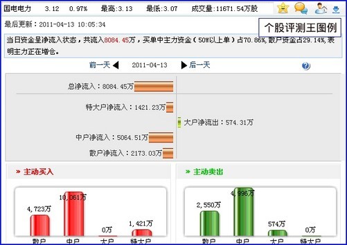 今晚王中王资料图,深入数据应用执行_粉丝款86.747