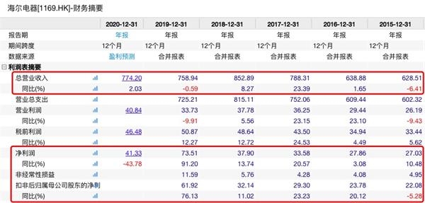 2024新澳正版免费资料的特点,数据整合执行计划_XT88.617