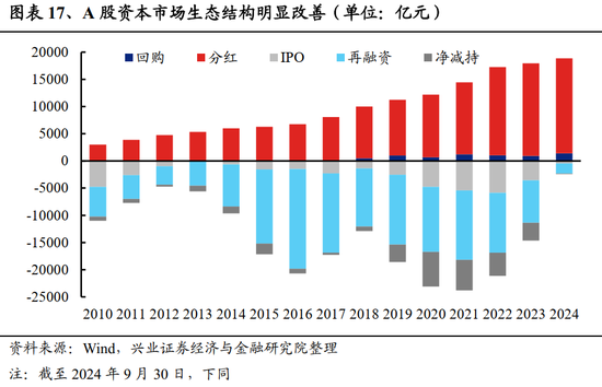 新澳2024今晚开奖结果,市场趋势方案实施_安卓18.323