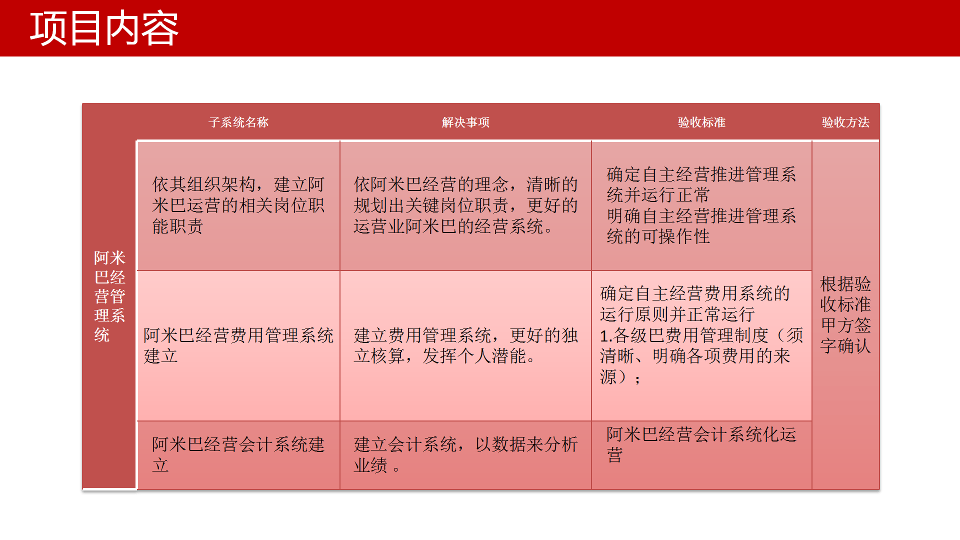 新澳龙门龙门资料大全,全面计划执行_桌面版13.715