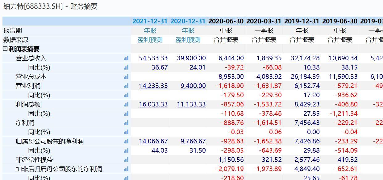 4949澳门特马今晚开奖,定性分析说明_3D11.472