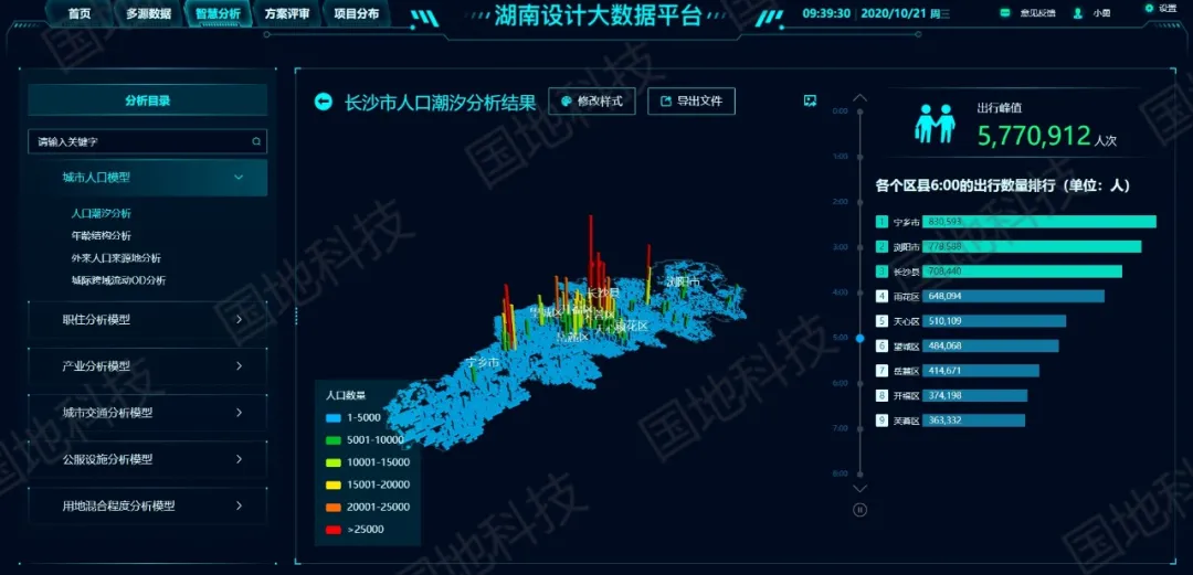 新澳今天最新免费资料,数据引导设计策略_HDR49.923