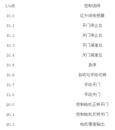 奥门全年资料免费大全一,效率资料解释落实_专业款42.135