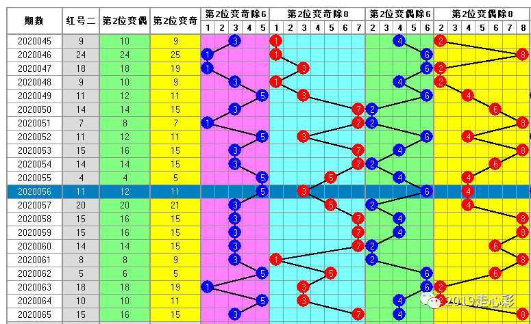 月影迷离 第2页