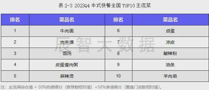 2024年新澳开奖结果公布,涵盖了广泛的解释落实方法_Tizen94.790