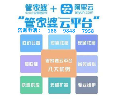 7777888888精准管家婆,涵盖了广泛的解释落实方法_RX版97.153