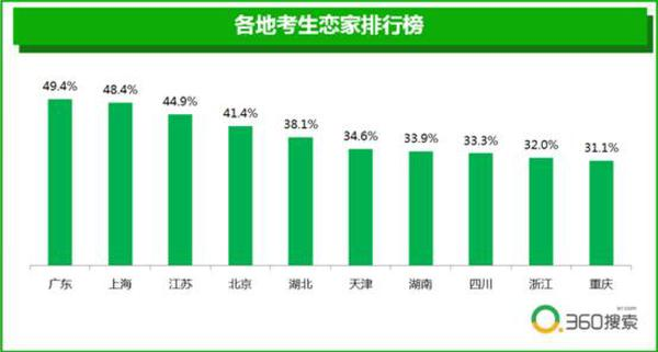 澳门广东二八站,数据实施导向_pro80.139