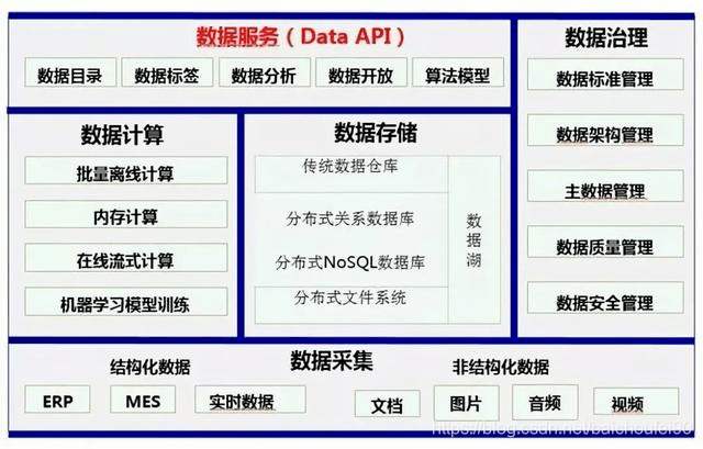 ↘城管メ来了↙ 第2页