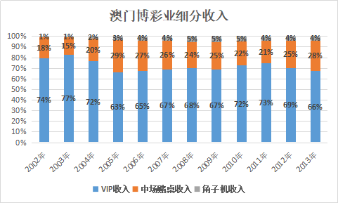 2024今晚澳门开奖结果,高效性策略设计_KP39.812