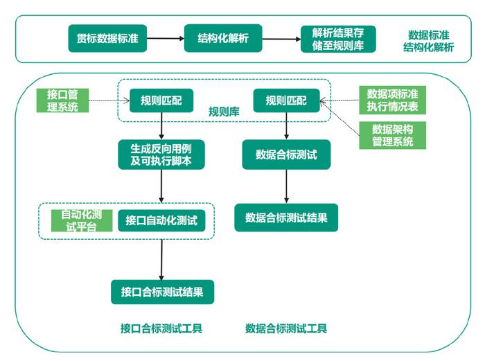 新奥最快最准的资料,实地数据验证策略_Phablet29.165