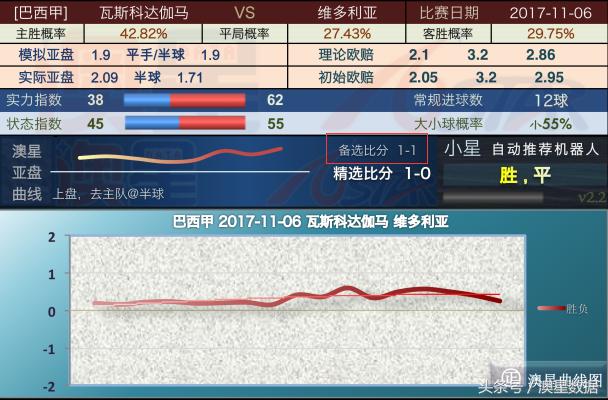 纯白梵唱 第2页