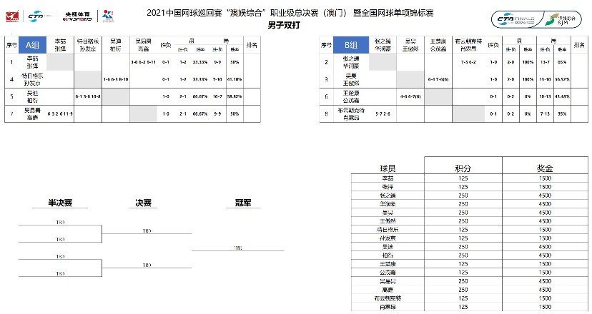 澳门三肖三码精准100%,精细解读解析_AR50.21