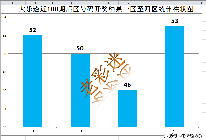 澳门今晚开奖结果+开奖号码,数据整合执行计划_专家版40.798