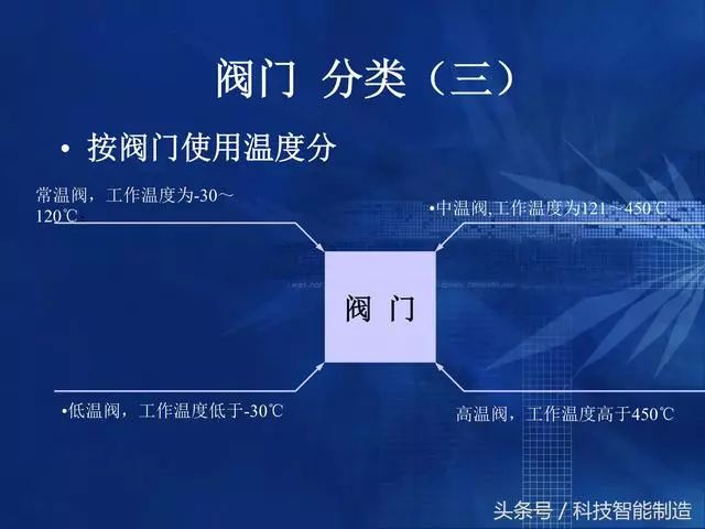 奥门蓝月亮.72517㎝,前沿说明解析_BT28.804