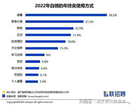 2024年新澳门今晚开什么,数据解析计划导向_储蓄版20.418