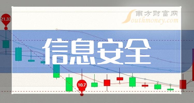 2024年新澳天天开奖资料大全正版安全吗,深入研究解释定义_2DM93.184