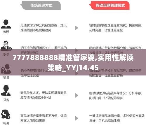 7777888888精准管家婆,现状解析说明_完整版75.377