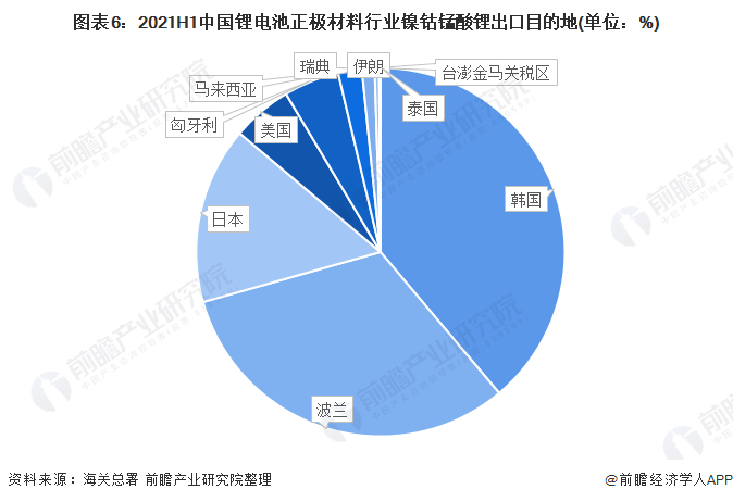 2024新澳门开门原料免费,深度策略应用数据_终极版32.459