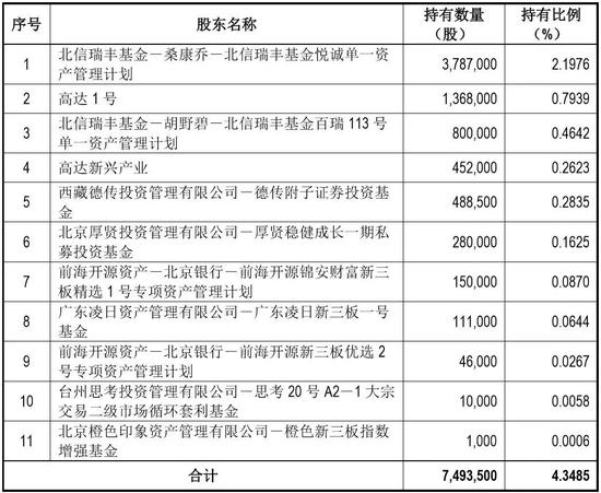 2024新澳天天彩免费资料单双中特,最新正品解答落实_X版68.668