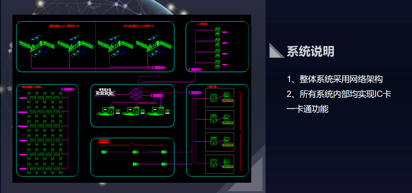 管家婆一肖一码资料大全,创新性方案设计_HDR78.885