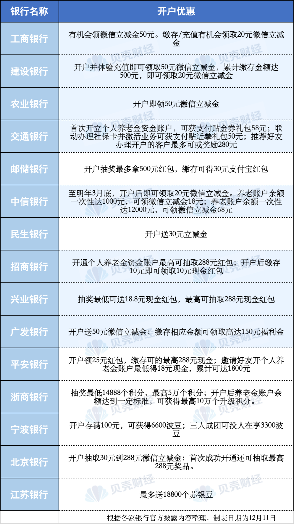 新澳最新版精准特,广泛的解释落实支持计划_定制版6.22