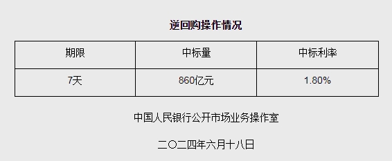 2024澳门特马今晚开什么码,详细解答解释定义_KP19.860