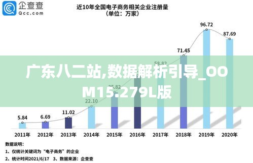 澳门广东二八站,全面应用数据分析_Phablet52.509