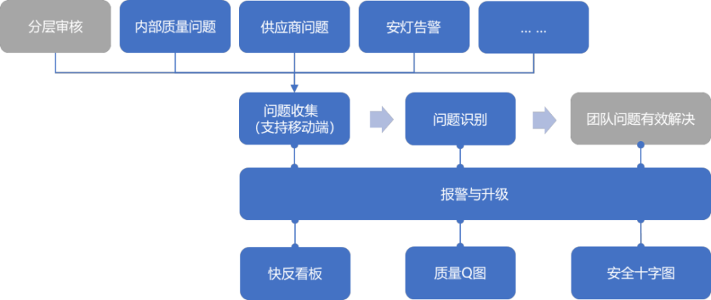 650288.com,快速落实响应方案_入门版27.774