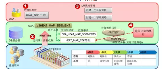 新澳好彩资料免费提供,实地验证执行数据_战略版53.379