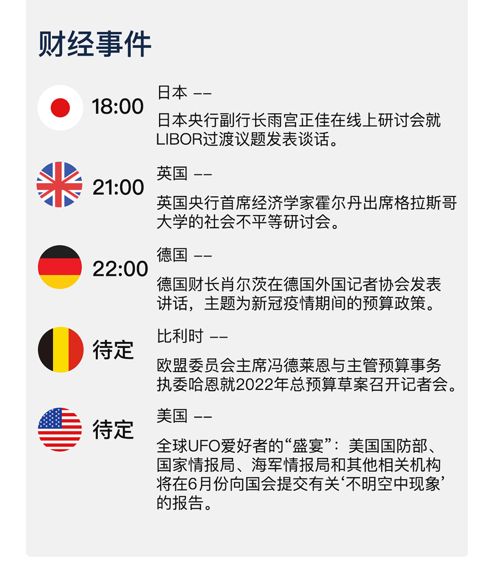 新澳天天彩免费资料查询85期,经典分析说明_MR93.591