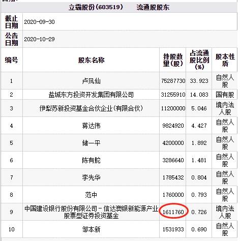 新澳天天开奖资料大全最新5,全面解析数据执行_Prime45.162