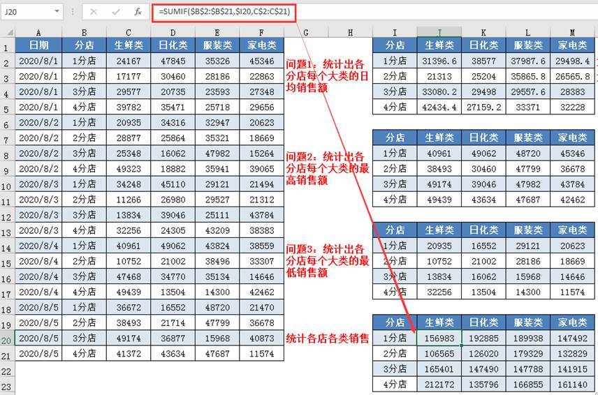 今天澳门六开彩开奖+结果,深入应用数据解析_Console14.845