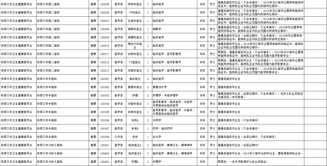 清浦区级托养福利事业单位新项目，构建全方位养老服务支持体系