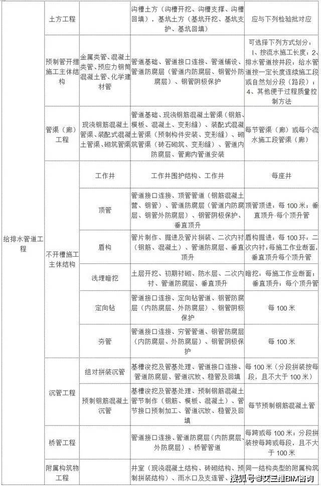 荣成市成人教育事业单位项目探索与实践最新动态