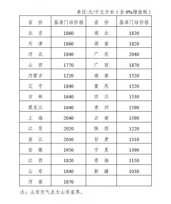 新奥门资料免费单双,结构化推进评估_尊贵版93.166